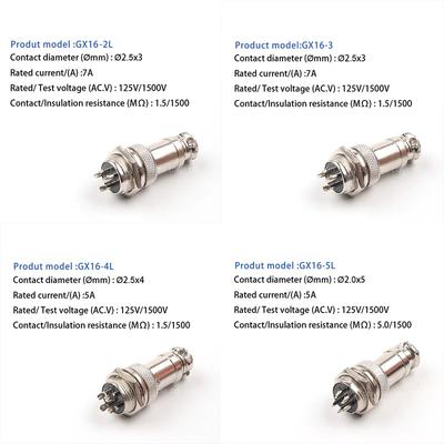 Csatlakozó MiniXLR GX16 4pin csavaros dugó+aljzat